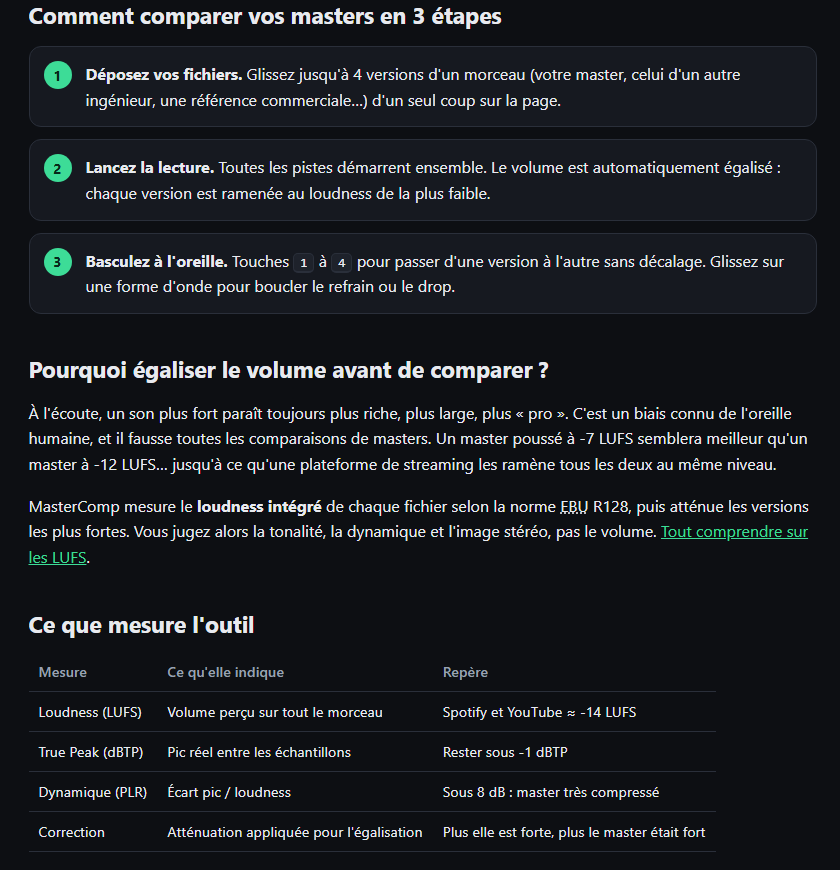Mode d’emploi de MasterComp : import des fichiers, lecture à volume égal et tableau des mesures audio.